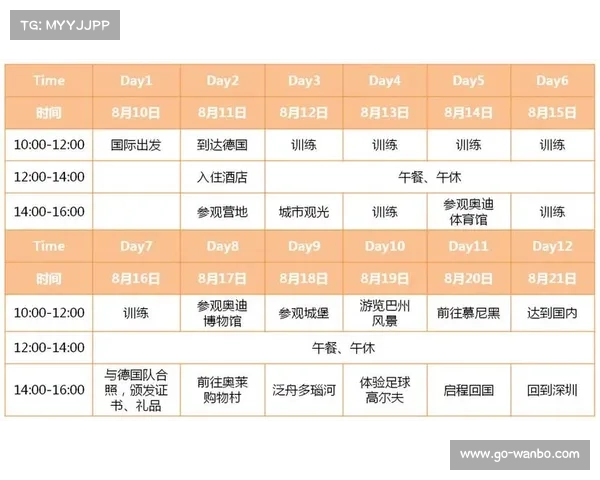 上海明日之星赛事保险保障高达1.5亿元 创青少年比赛新纪录 上海明日之星赛事保险保障高达1.5亿元 创青少年比赛新纪录